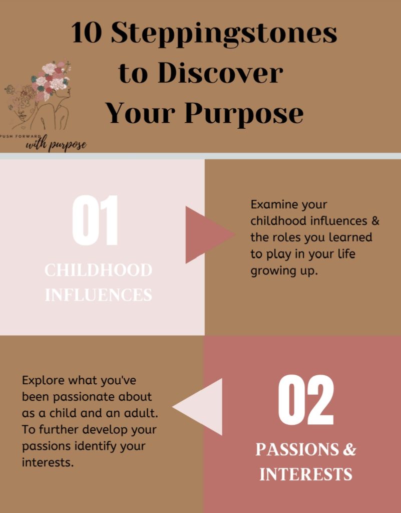 10 Stepping Stones to Finding Your Purpose Guide from Taquonna Lampkins Life Purpose Coach