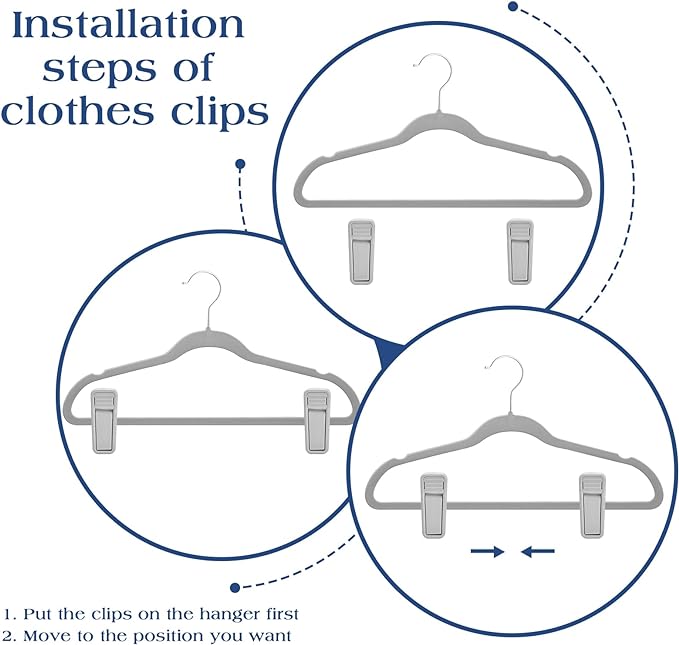 Hanger clips